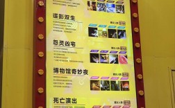 开家真人密室逃脱，启动资金要多少？