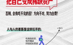 来年哪些投资少致富多