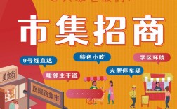 夜市投资门槛有多高？