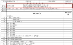 2025山西国税招录比多少？竞争激烈吗？