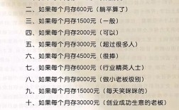 五千本金，小生意能做什么？