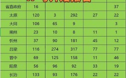 山西美术教师招聘面试考什么？