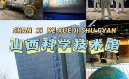 山西省科技馆几点开放？