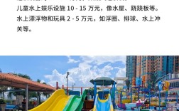 儿童水乐园投资多少钱