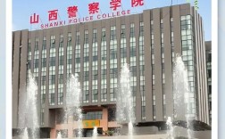山西警察学院太原校区电话多少？
