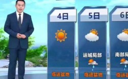 山西10月天气如何？气温降水变化大吗？
