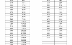 山西2025省考估分怎么算？