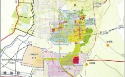 山西晋中祁县未来规划如何？