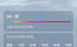 太原今天天气如何？