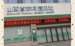 山西农信社招1500，具体岗位有哪些？
