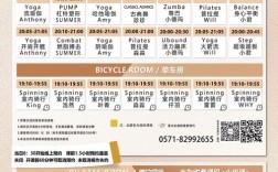 投资健身房需多少启动资金？