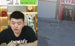 过去投资0元致富好商机