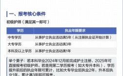 2025山西护师报名何时开始？