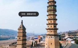 山西晋城有哪些必打卡的游玩好去处？