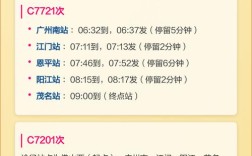 佛山西高铁时刻表怎么查？