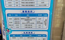 儿童水上乐园投资成本要多少？