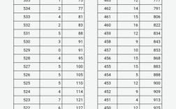 山西2025省考分数线何时公布？