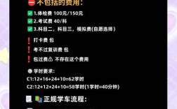 儿童模拟驾校投资金额