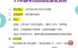 山西国税2025国考何时报名？