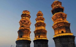 山西太谷有哪些必打卡的景点？