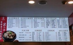 开热干面店投资到底要多少？