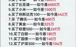 如今哪些投资渠道能快速致富？