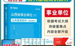 2025山西省直考试何时报名？