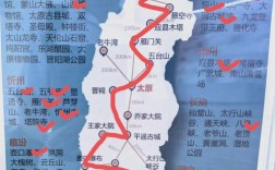 成都到山西自驾游攻略，路线怎么规划？