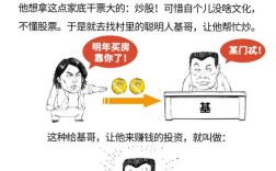 投资少赚钱的项目，真的存在吗？