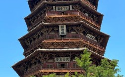 山西有哪些世界文化遗产？