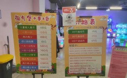 大型儿童乐园投资要花多少钱？