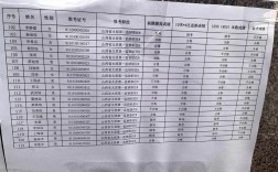 山西监狱报考视力要求具体是多少？
