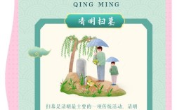 山西开锁风俗与清明网有何关联？