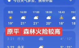 山西临汾浮山天气如何？