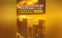 零元投资真能致富？商机背后藏什么？