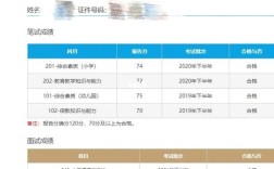 2025山西教资成绩何时公布？