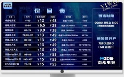 60台电脑网吧投资预算