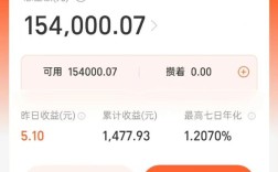 10万投资什么最赚钱？