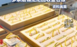 10几万投资，做什么生意能回本？