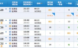 石家庄到山西火车票价多少？