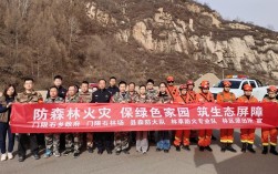 2025山西林业有何新动向？