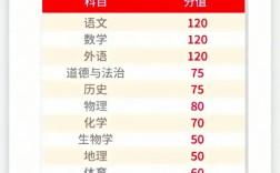 2025山西申论会压分吗？