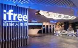 大地影院投资前景如何？