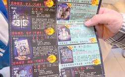 密室逃脱投资多少才合适？