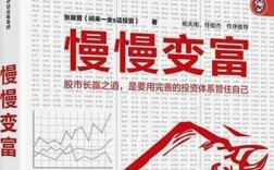 这几年投资什么能快速致富？