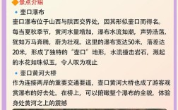 山西壶口瀑布景区电话是多少？