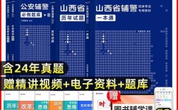 山西2025申论华图有何备考重点？