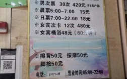 山西神汤温泉酒店电话是多少？
