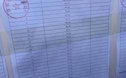 2025山西公务员考试何时启动？