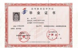 山西自考专升本交流群怎么进？